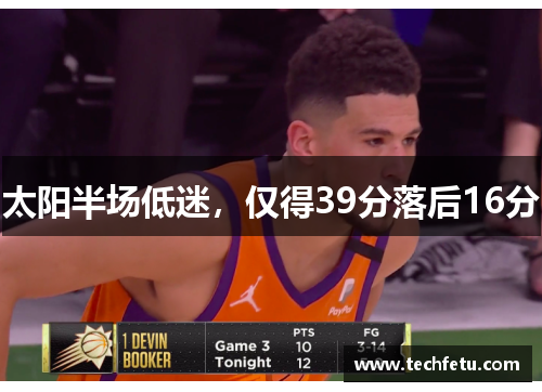 太阳半场低迷，仅得39分落后16分